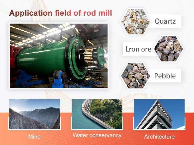 Campi di applicazione di Rod Mill