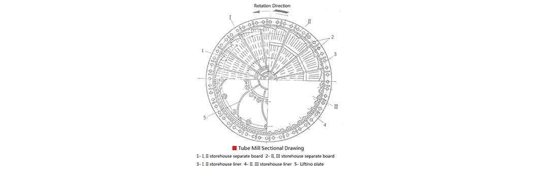 tube-mill-sectional-drawing.jpg